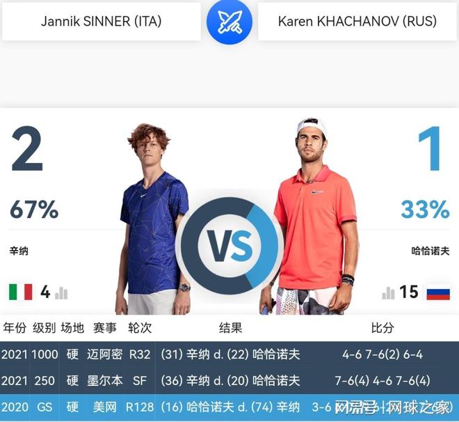 上形成合力 上形成合力