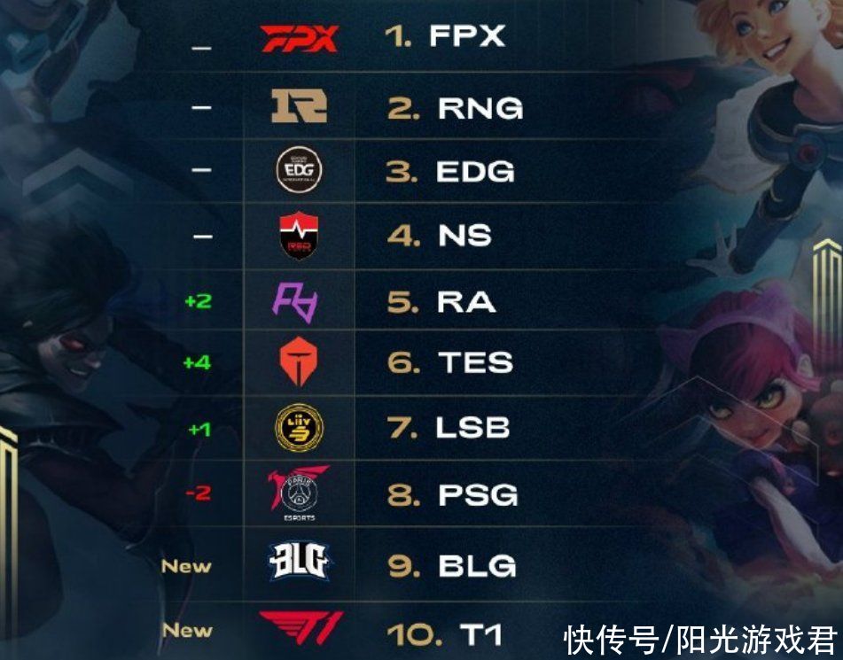 有了全民健 有了全民健